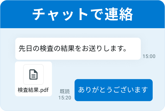 チャットで連絡